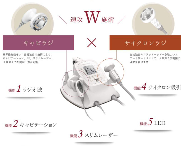 キャビラジ×サイクロンラジ