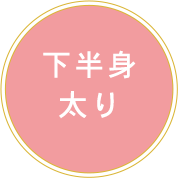 下半身太り