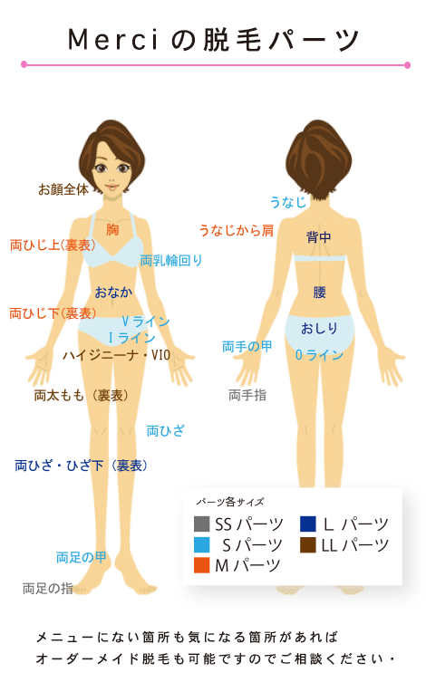 Merci脱毛パーツ